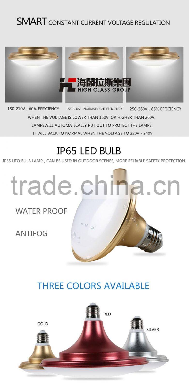 High Braightness Patent UFO Flying Saucer 220V 12W 18W 24W 36W IP65 Waterproof LED Bulbs E27