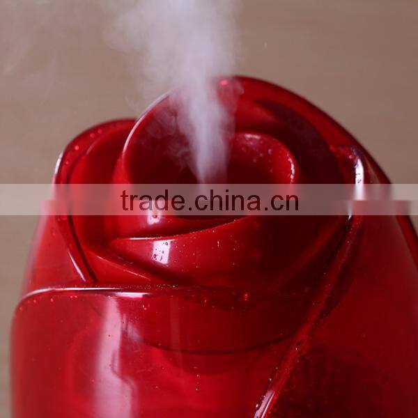 online shopping pakistan industrial humidifier