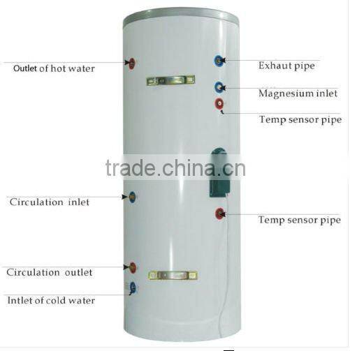 Split Type Heat Pipe Solar Water heater