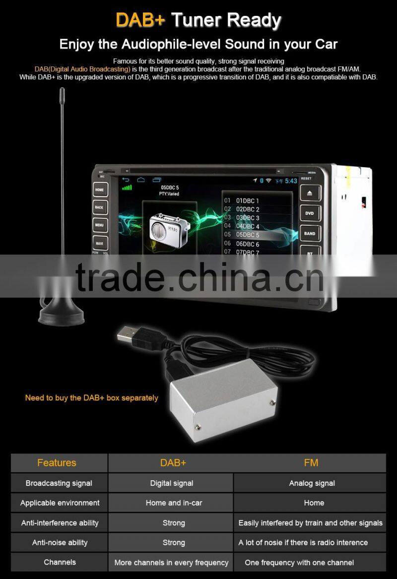 Wholesale price quad core Android 4.4 for toyota car stereo built in wifi