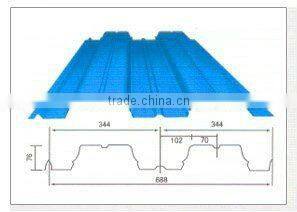 best colour and long time service floor deck roll forming machinery