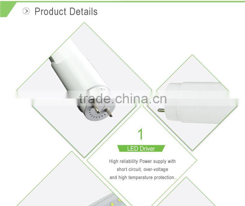 High quality CE TUV led tube8 led light tube waterproof