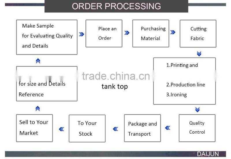 Daijun OEM slim fit 100% cotton plain man white tank tops in bulk