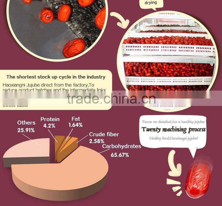 Dried chinese gelatine jujube