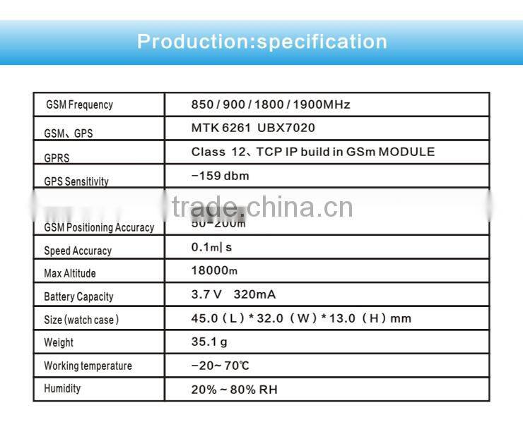 Aipker gps kids watch/ smart kids watch with gps function