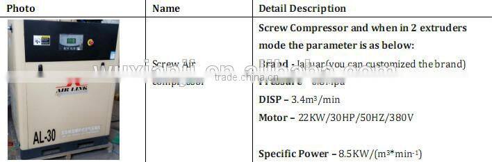 PP Meltblown Filter Cartridge Machine