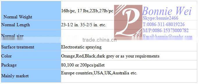 Reasonble price&Top quality Post hammer(Factory &Trader)