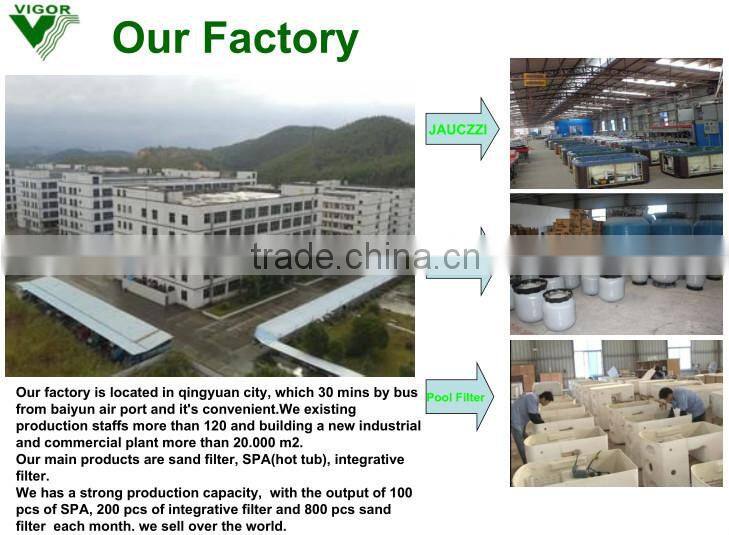 China Factory all complete sets swimming pool products
