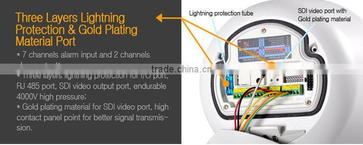 LS VISION Day Night IR 1080P 20x Optical Zoom Lens HD-SDI PTZ High Speed Dome Camera