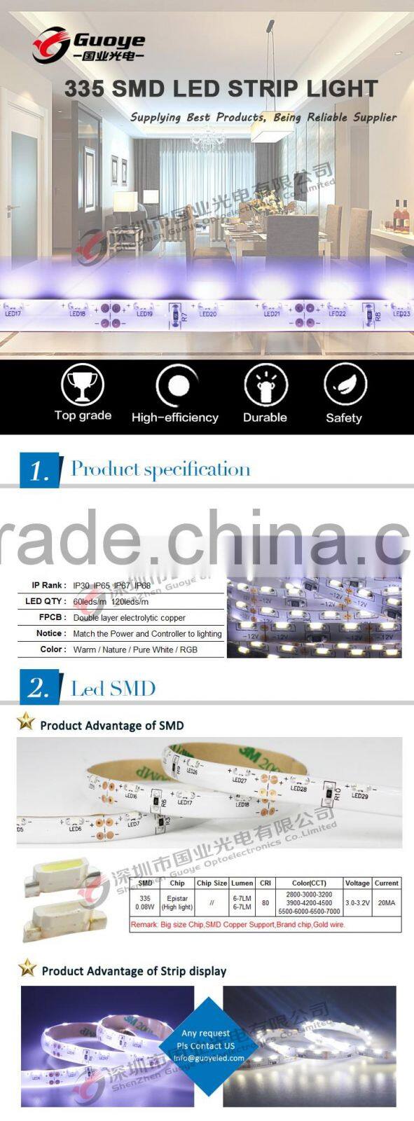 Competitive Price side mounted led light strip for home decoration 335 light led strip