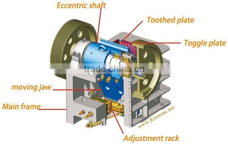High Quality Small Used Jaw Crusher For Sale