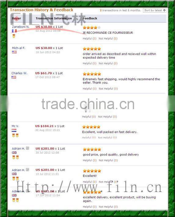 FILN 10mm plastic Green 220V phone call indicator light 100pcs per bag