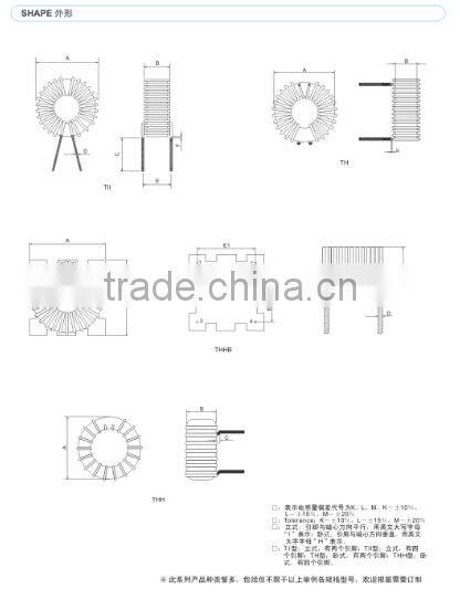 chip ferrite inductor filter/copper coil inductor