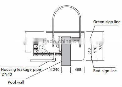 Swimming pool filtration equipment for baby pools