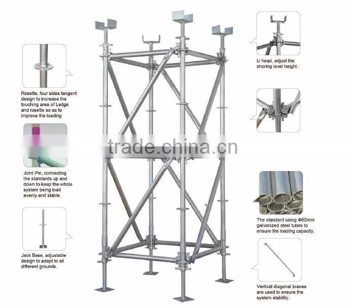 Ringlock scaffolding system,ringlock,ringlock scaffold