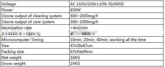 Ozone Washing Atomized Therapeutic Instrument (E0303)