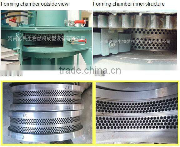 Biofuel pellet machine with CE