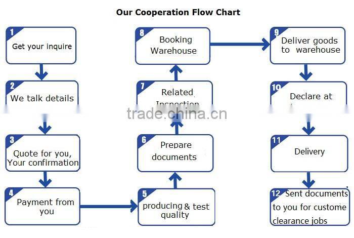 Trade assurance protection 500Kg/24 industrial block ice making machines cubic block ice maker machine