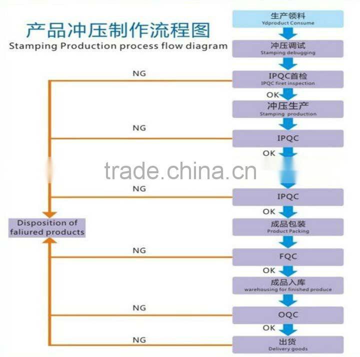 magic lipstick male lipstick magic color lipstick