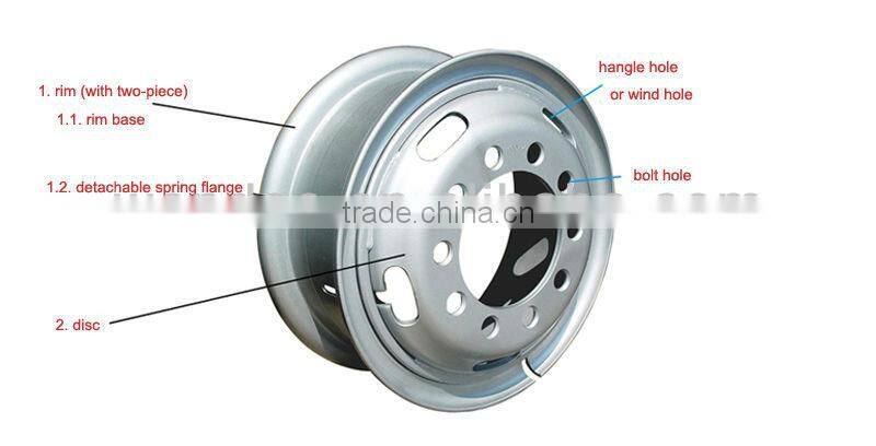 8 Bolt Tube 7.50-20 Truck Steel Wheel Rim
