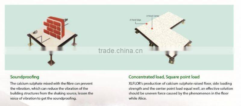 server room raised floor tiles calcium panel for intelligent building