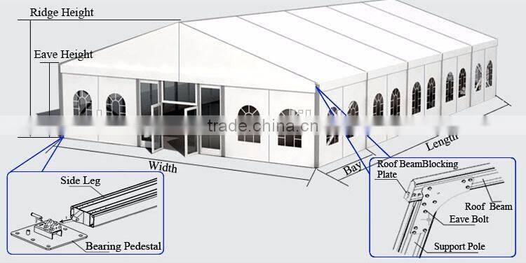 Tall PVC roof tent for storage warehouse low price