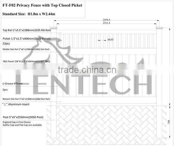 Fentech White Top Standard Privacy PVC Wall Fence