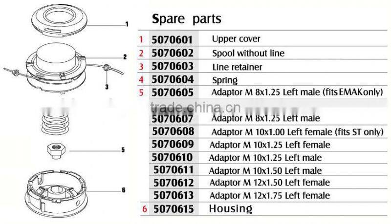 nylon trimmer head of garden tool parts for gasoline grass cutter