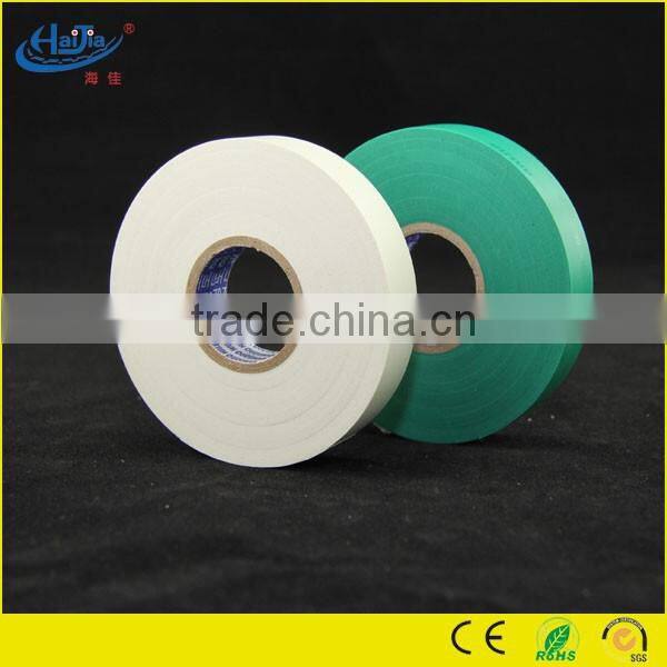 RoHS Approved PVC Electrical Insulation Tape