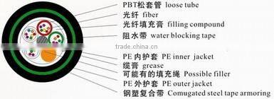 Loose Tubes Stranding Type Optical Fiber Cable GYTY53