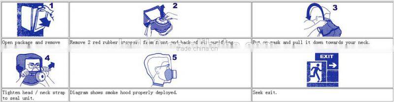 Fire retardant mask/fire escape mask/emergency escape mask/fire protection mask