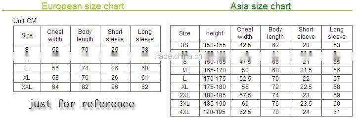 oem custom made high quality cotton chef uniform manufacture in Guangzhou