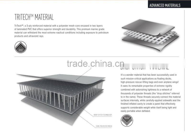 Best Way 3.05 m x 76 cm x 10 cm Wiredrawing Surfboard