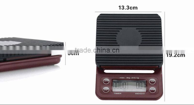 Accurate Digital Coffee Scale With Timer
