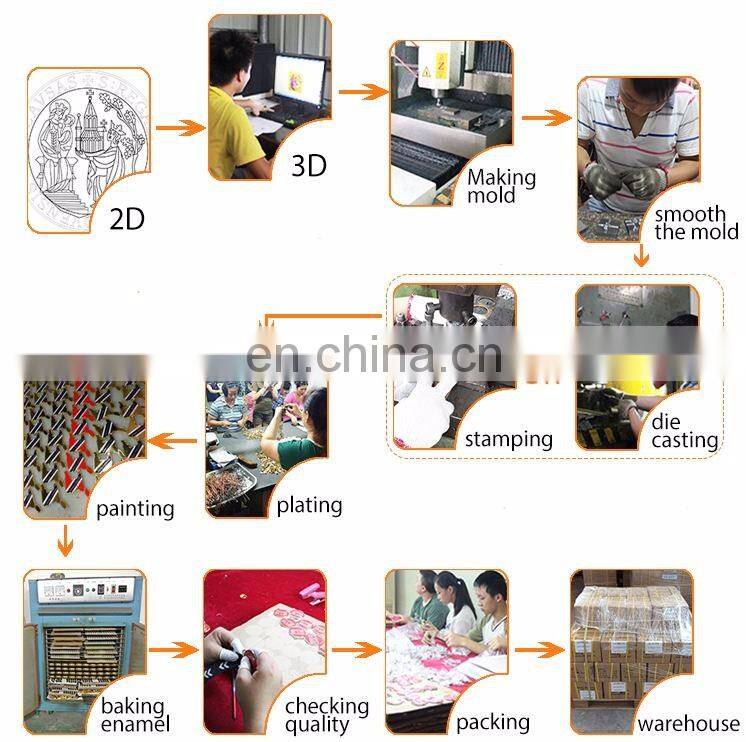 New design bulk cheap personalized embossed dog tags for wholesales