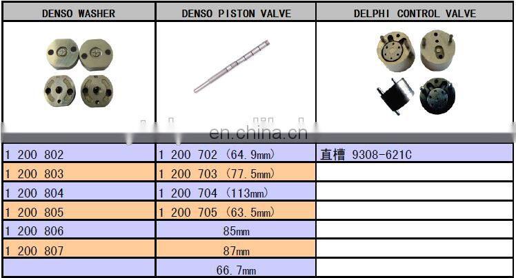 Promotion price original control valve 28277576 9308-625c