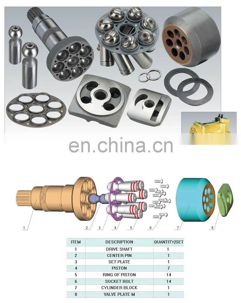 Rexroth A7V Series Variable Displacement Piston Pump A7V80LV1RPFOO A7V80DR1RPFOO A7V80HD A7V80MA A7V80EP