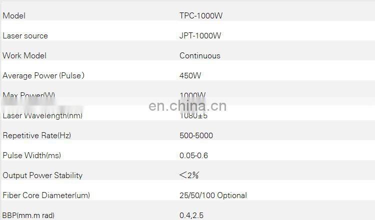 Laser Cleaner Rust Remover Handheld Metal Stainless Steel Mold Rail Gun To Remove Paint And Dirt Laser Cleaning Machine