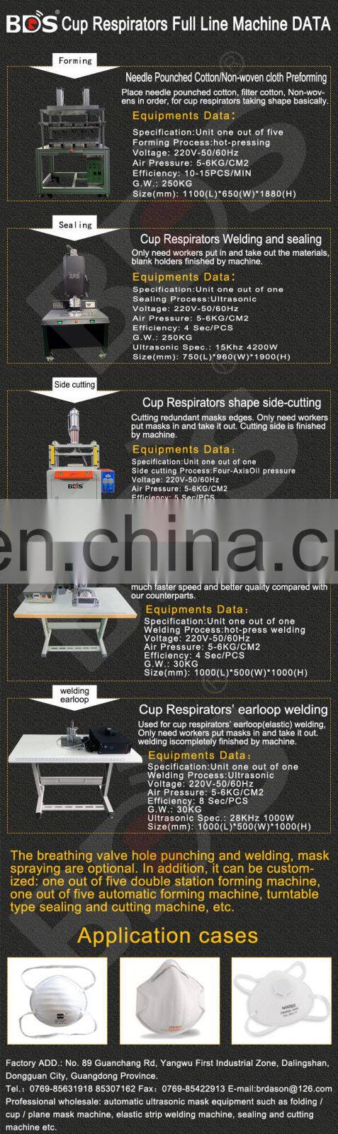 Direct Manufacture Auto N95 Cup Non woven respirator machine--BDS Cup Mask Edge Welding and Cutting Machine