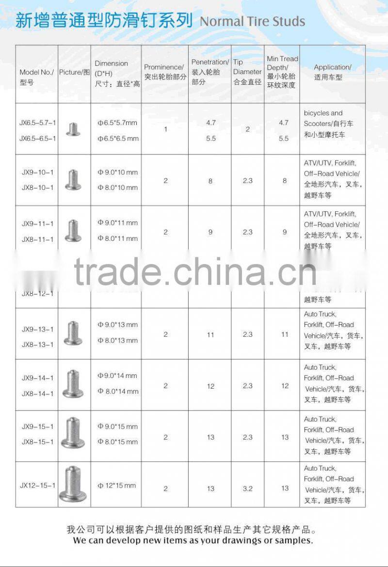 Carbide tire stud on tires