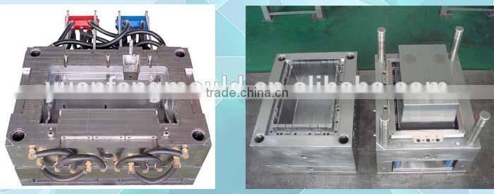 All kinds of crate/basket /container /turnover plastic mould