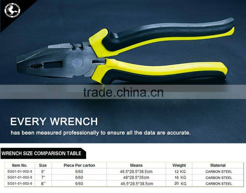 Household Quenching Treatment Combination Plier