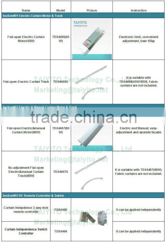 TYT electrically operated curtains electrically operated curtains electric stage curtain