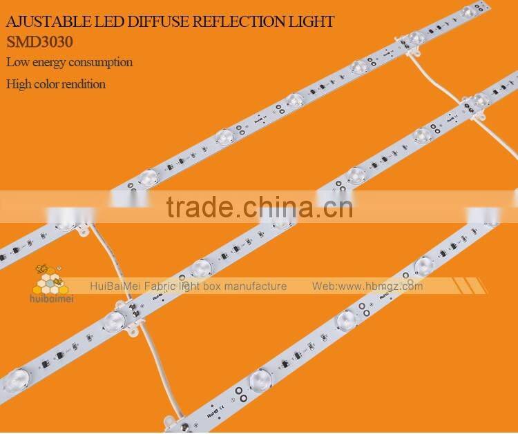 customized size LED lattice backlight source