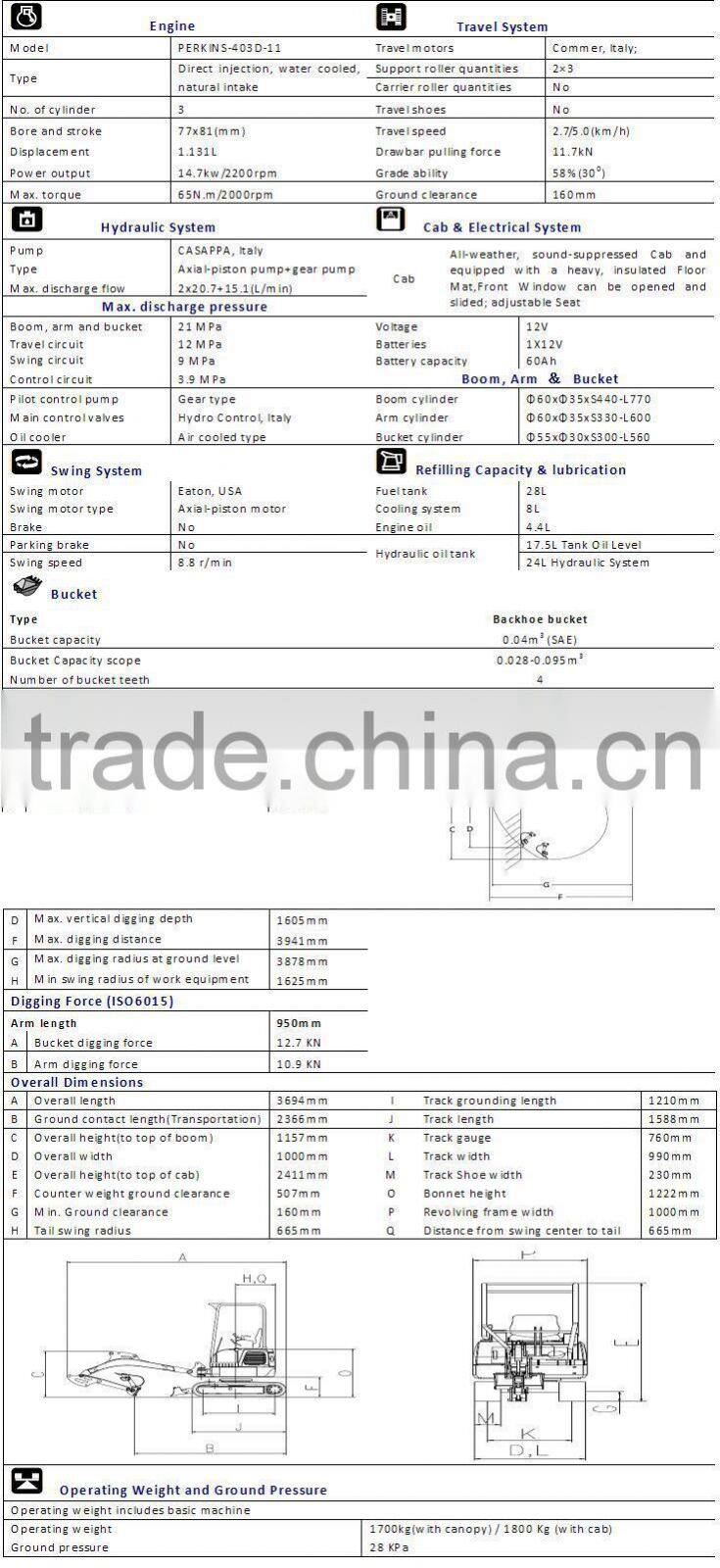 1.7ton zero swing mini excavator Tier III engine Rubber track bucket 400mm width Canopy or cabin