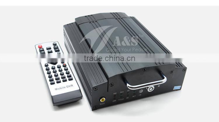 High Performance 4CH 3G Mobile DVR with optional Passanger Counting Function