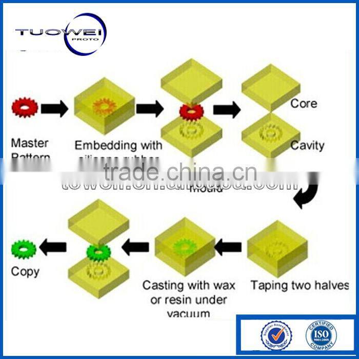 China Custom Plastic Rapid Prototype Maker
