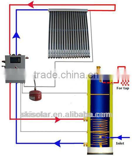 15 solar collector SKI-CA from SKI SOLAR