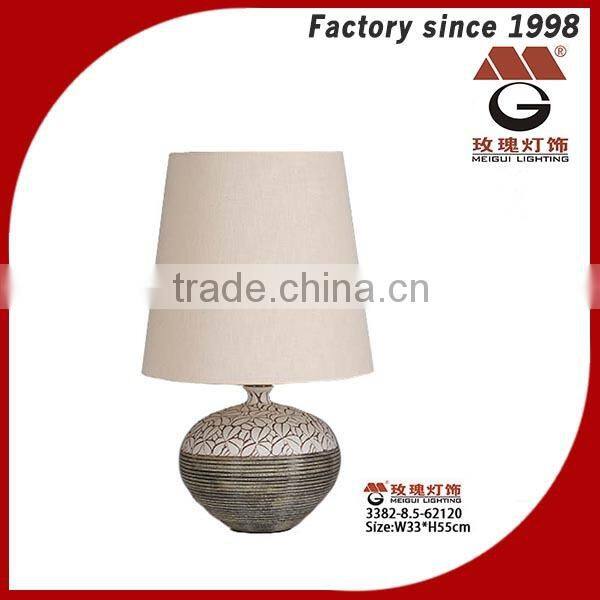 Small lights for home table