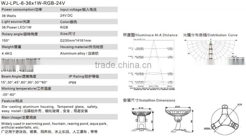 IP68 DC24V swimming pool floodlights underwater lights